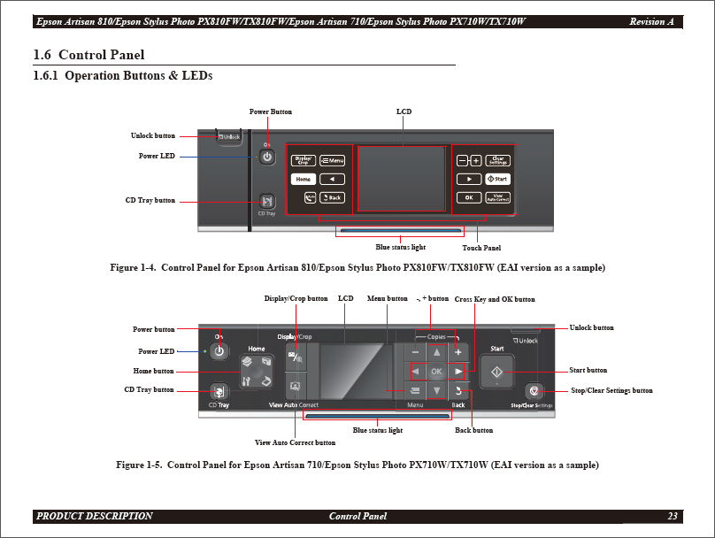 EPSON Stylus Photo PX710W TX710W Artisan710 PX810FW TX810FW Artisan810-3 EPSON Stylus Photo PX710W TX710W Artisan710 PX810FW TX810FW Artisan810-3